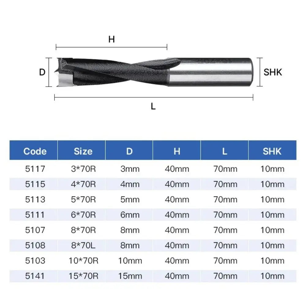 New 2 Flute Drill Bits Left/Right Carbide Row Drill 10mm Shank Woodworking Tools Wood Alloy Quake