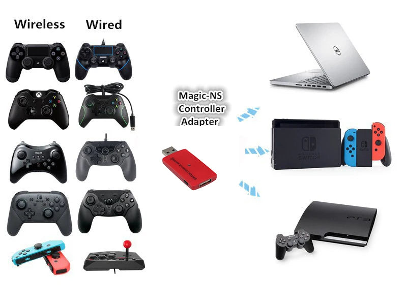 Switch/PS3/PC gaming console wired wireless Bluetooth controller adapter Quake