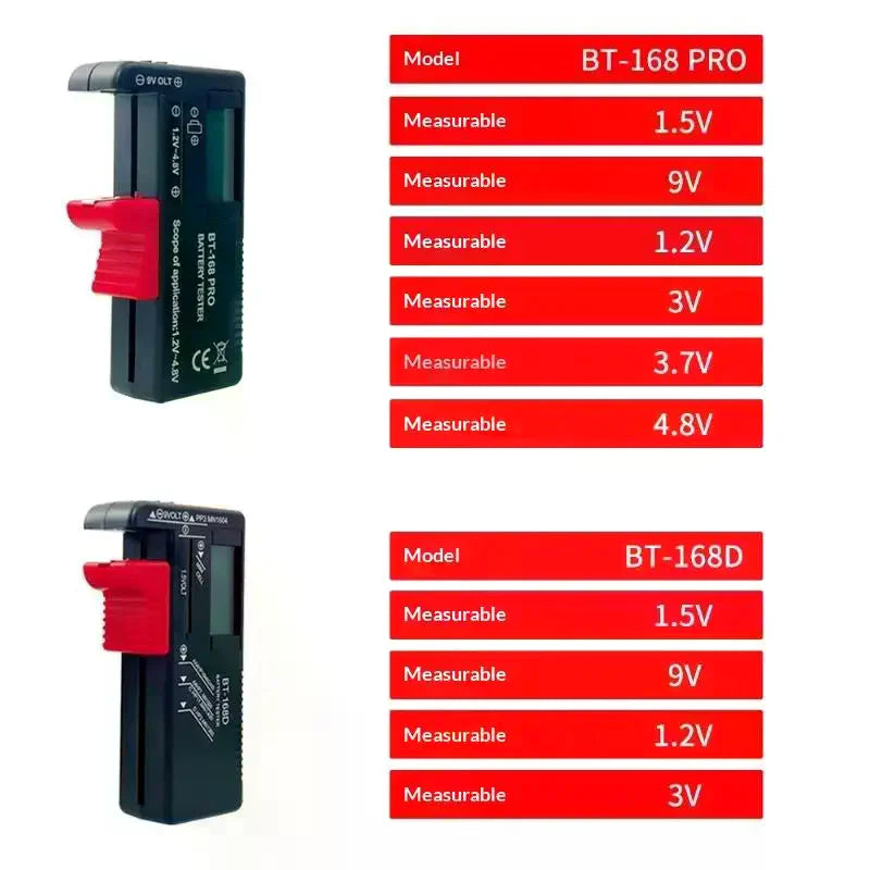 BT-168 PRO Digital Battery Tester Checkered Load Analyzer Display Check AAA AA Button Cell Lithium Capacity Universal Test Quake