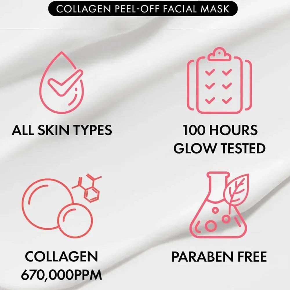 Real Collagen Fit, Collagen Wrapping Mask, Collagen 670,000ppm, Peel Off Facial Mask for elasticity, Hydrating, Glow, Glass Skin Quake