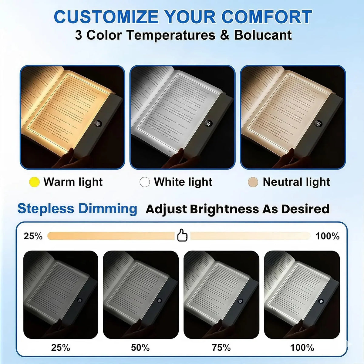 New LED Flat Panel Night Vision Reading Light Eye Protection Reading Light Student Night Light Creative LED Book Eye Care Light Quake
