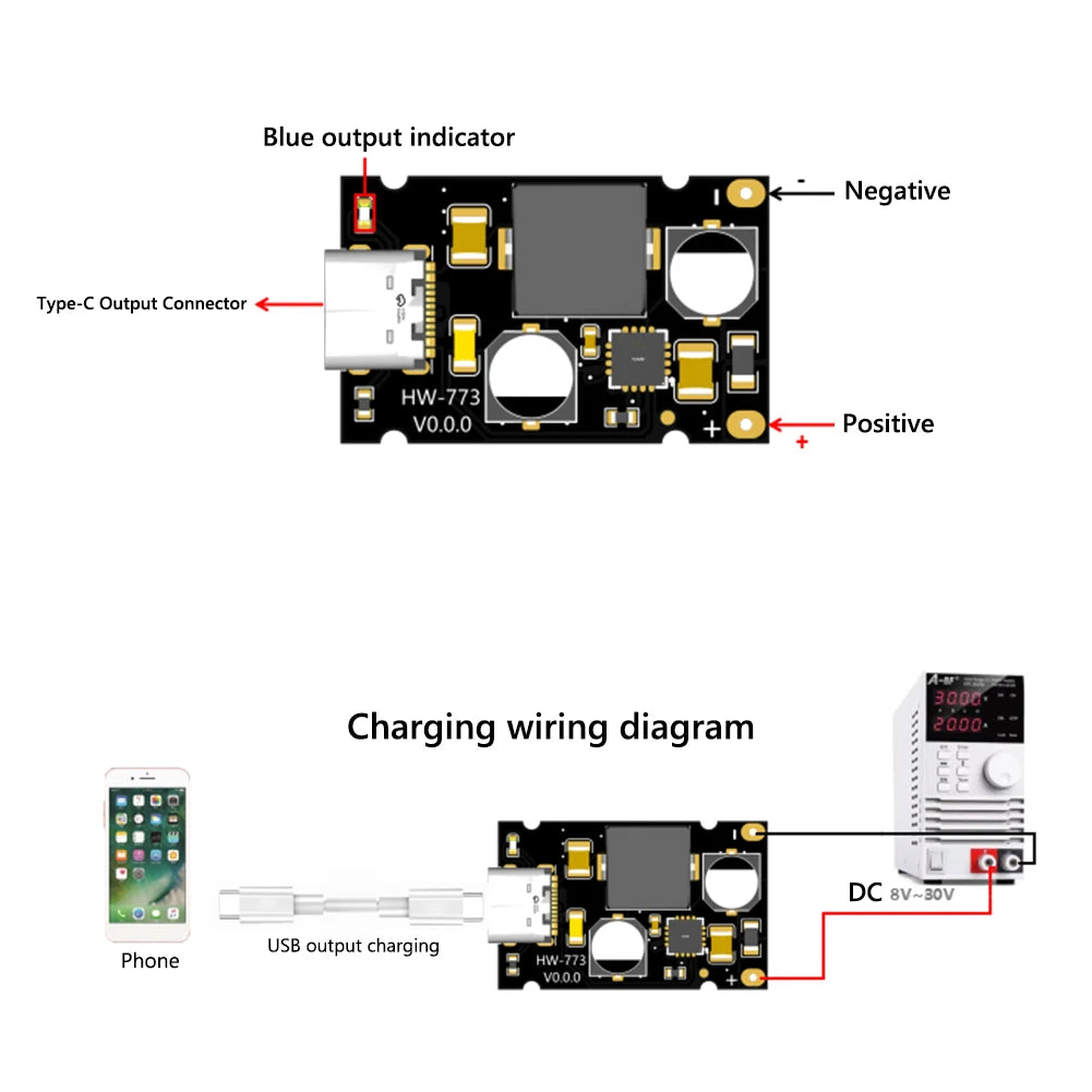 PD65W Fast Charger Type-C USB Interface Fast Charging Board Supports PD3.1 QC3.0 SCP PPS 5V 9V 12V 20V for Phone Fast Charging Quake