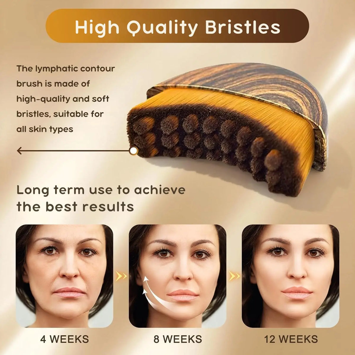 1 PCS Lymphatic Contour Face Brush with Storage Box Lymphatic Drainage Brush for Face Chin & Neck Quake