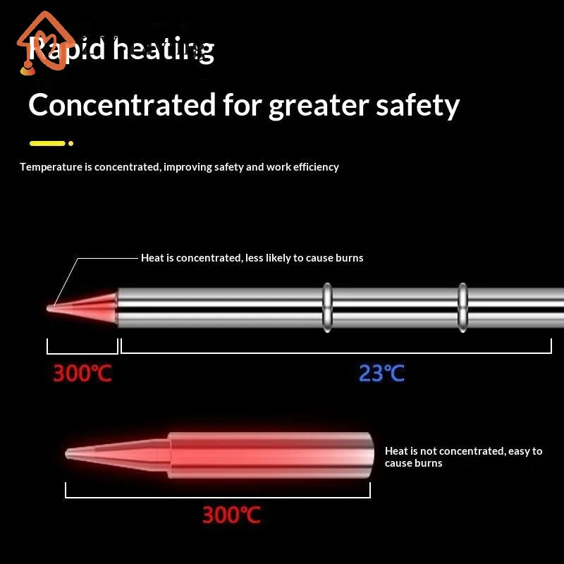 1Pcs T12 Multiple Styles Integrated Soldering Iron Tips Fast Heat Conduction Easy Tinning For DIY Electronic Repair Projects Quake
