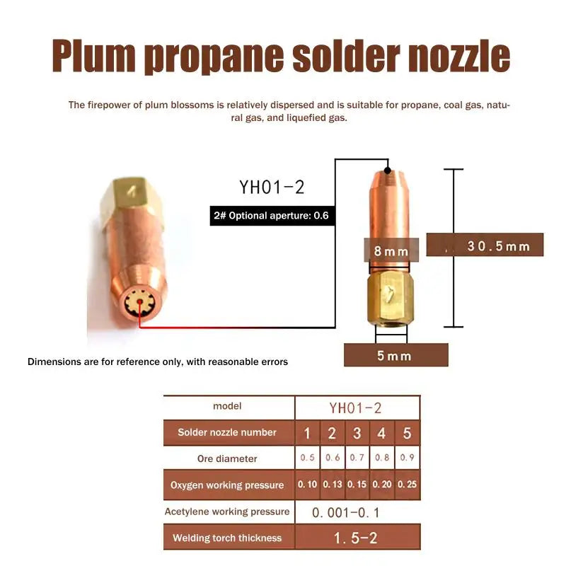 1Pc YH01-2 Gas Brazing Torch Nozzle Welding Accessory Pure Copper Torch Tip 1# 2# 3# 4# 5# Propane Acetylene Oxygen Welding Quake A2