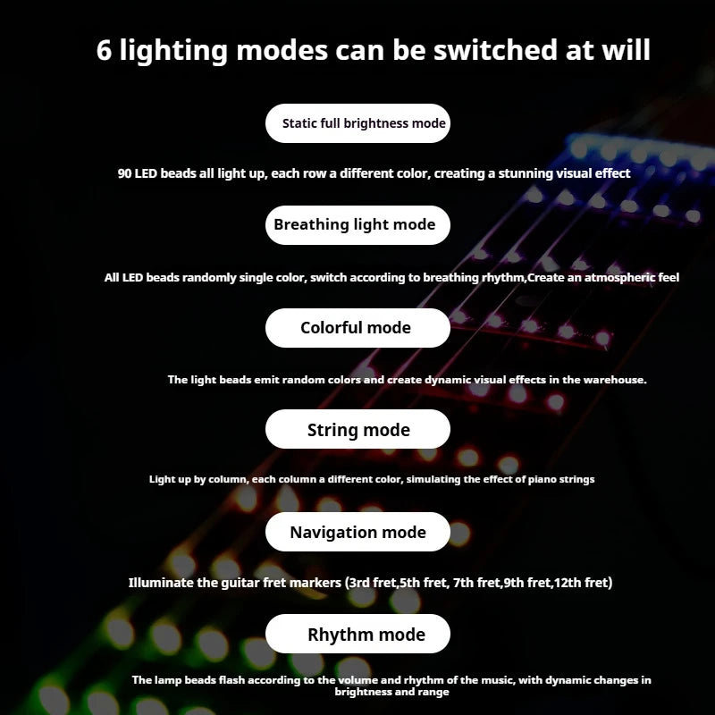 Guitar Fretboard Light with 12 Lighting Modes,Scale Learning System&Rhythm Sync for Party,Street Performance,Live Streaming Quake