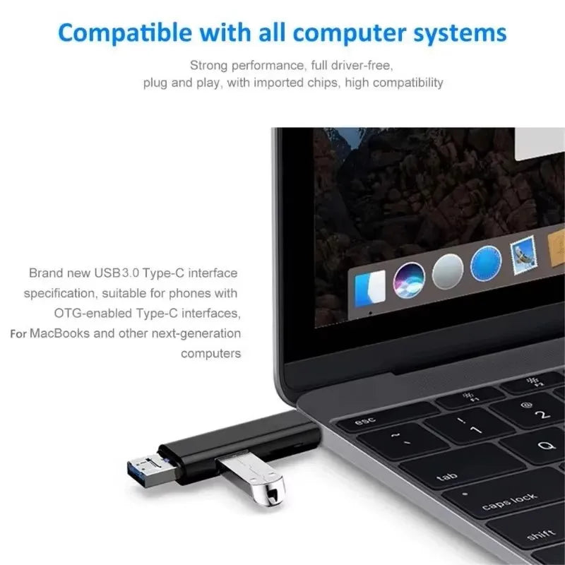 New 5 in 1 Multifunction USB 2.0 Type C USB Micro USB SD TF Memory Card Reader for Android Computer Dock OTG Type C Adapter Quake