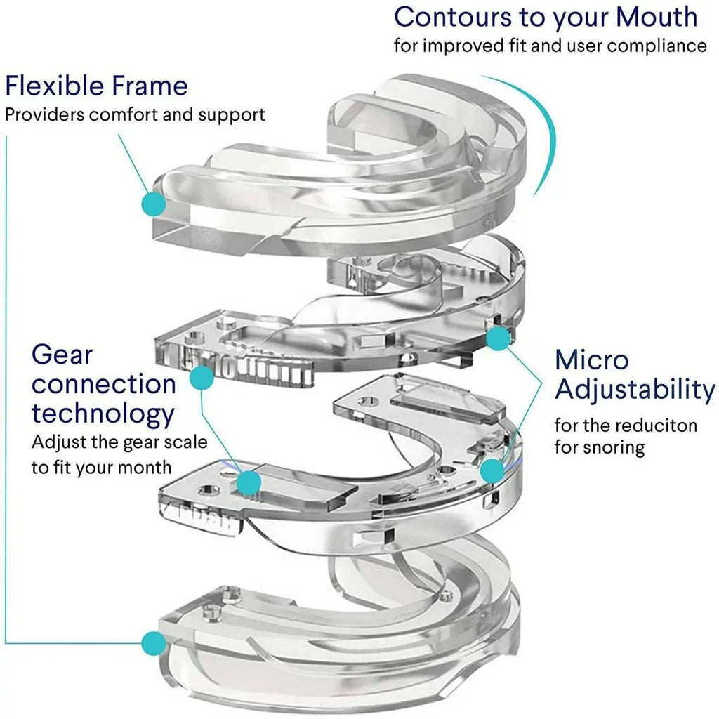 Anti Snoring Bruxism Mouth Guard Improve Sleeping Quality Anti Snoring And Apnea Snoring Device Mouth Guards with Storage Box Quake