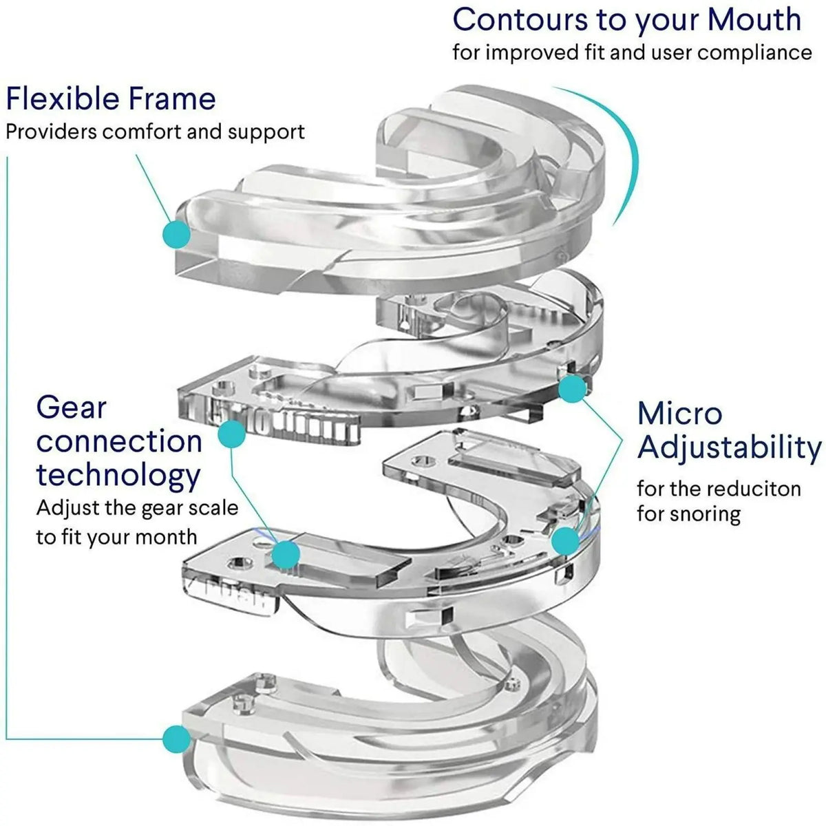 Anti Snoring Bruxism Mouth Guard Improve Sleeping Quality Anti Snoring And Apnea Snoring Device Mouth Guards with Storage Box Quake