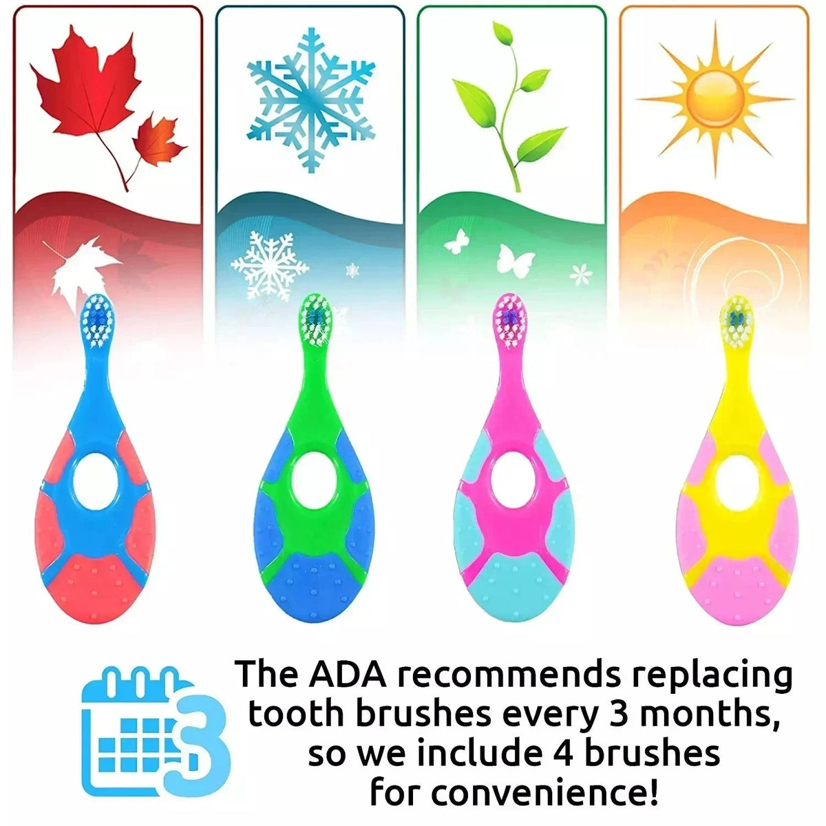VVOCCI Kids Toothbrush 2-Pack | Soft Bristle BPA-Free Toddler Toothbrush for Training & Deciduous Teeth Care Quake