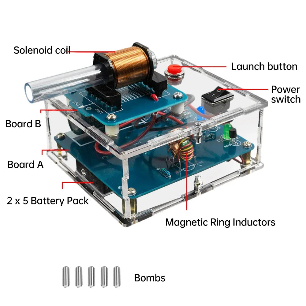 DIY -Electronic Tool Kit, DC- 3V Electromagnetic Transmitter, High-voltage Electromagnetic Cannon, Mini Voltage Converter Module Quake