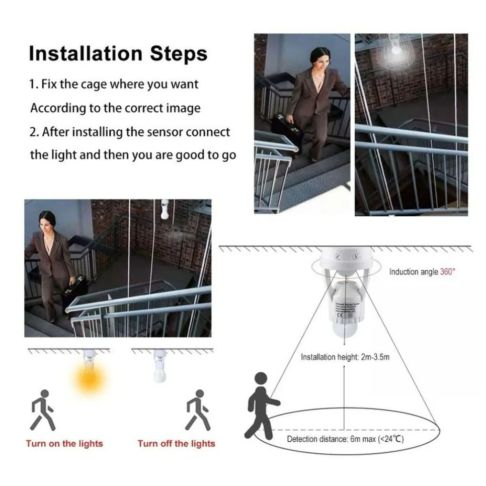 LED AC220V 110V 85-265V Automatic Human Body Infrared PIR Sensor Bulb Light E27 Base PIR Motion Detector Wall Lamp Holder Socket Quake