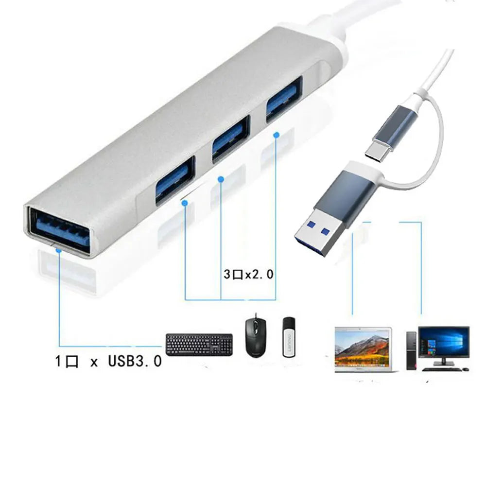 USB Type C HUB Dock 3.0 USB 3.0 2.0 Hub 4 Ports Multi Splitter Adapter OTG For PC Lenovo HUAWEI Xiaomi Macbook Aluminum Alloy Quake