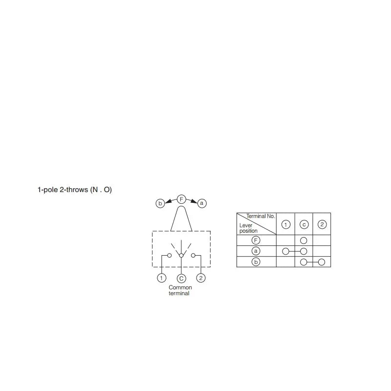 2pcs/lots Genuine ESE24MH1T Miniature Bi-directional Left/Right Detect and Reset Limit Switch SMT 5-pin Quake