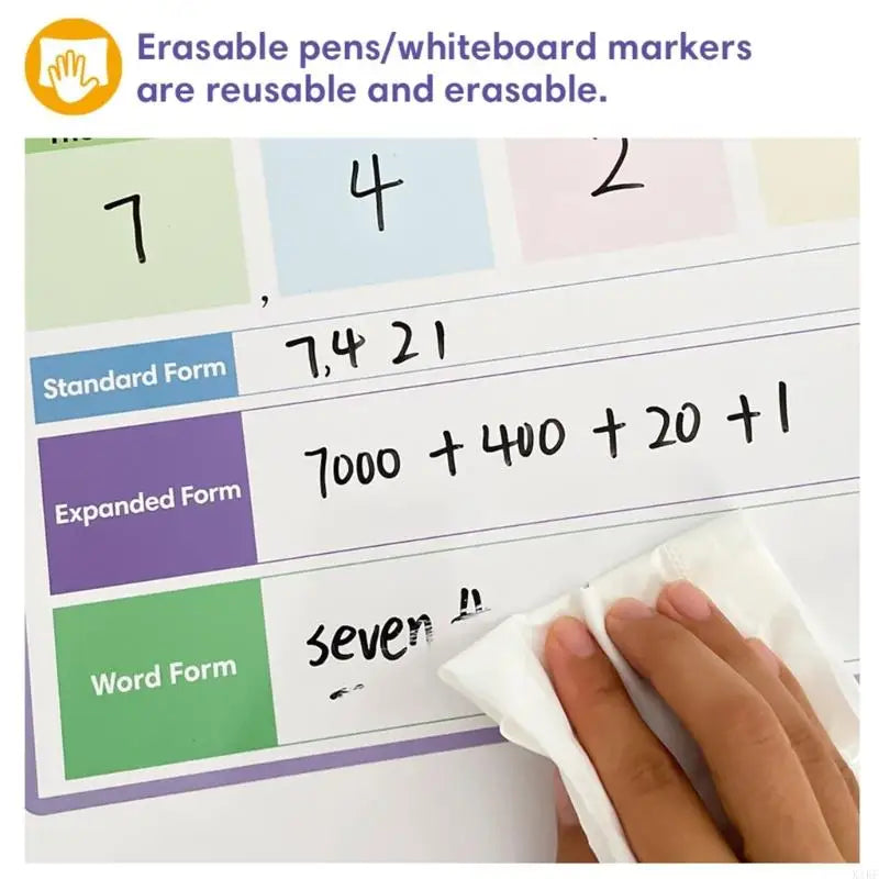 Place Value Practice Set for Students, Number Writing Learning Sheet with Standard Expanded Word Form Sections, 11.1 x 8.14 K1KF Quake