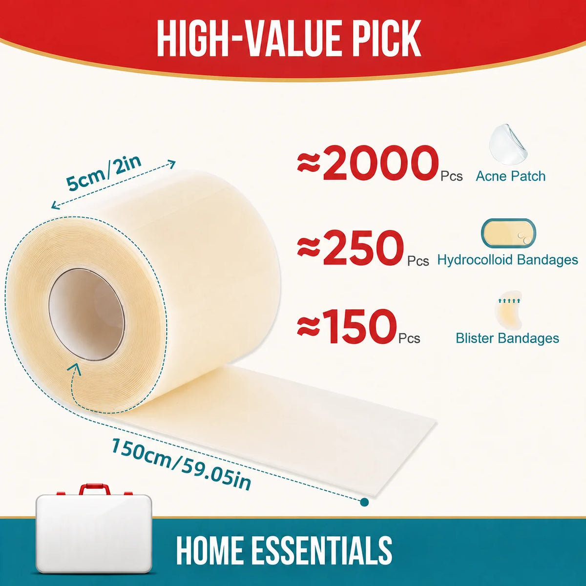 1 volume Pimple Patch Artificial Skin Wound Dressing Freely Cuttable Skin-Friendly Adhesive Keep Wound Clean 1 Roll Value Pack. Quake