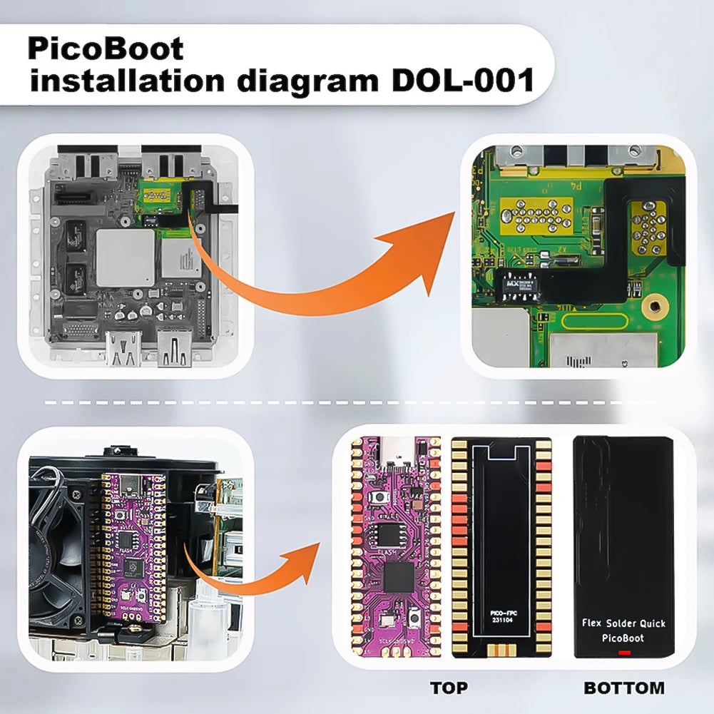 For Raspberry Pi Pico Picoboot FPC Flex Cable with SD2SP2 Adapter GC2SD Card Reader Replace Flex Ribbon Cable for Gamecube NGC Quake