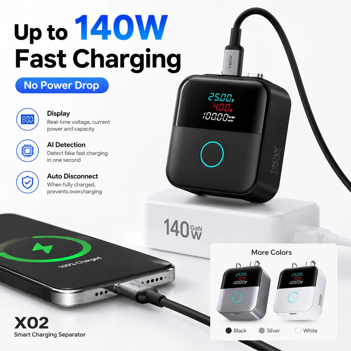 140W USB C Auto Disconnect Charging Adapter Digital Display Current Voltage Monitor Overcharge Protection for Phones Tablets Quake