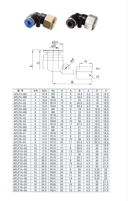 1pcs PLF Pneumatic Fittings Female Thread 1/8 1/4 3/8 1/2 Hose OD 4/6/8/10/12mm Air Elbow Connector Tube Push In Fittings Quake