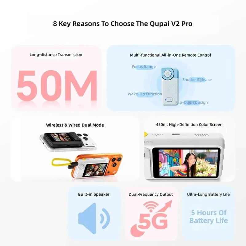 Phone Rear Camera Monitor, 3.1 In Display, Handheld Remote, Supports Major Smartphone Systems for Groups K1KF Quake