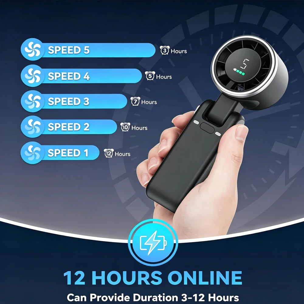 5 Speed Handheld Mini Fan Foldable Mini Fan Portable Desk Outdoor Neck Hanging USB Rechargeable Fan Phone Stand Display Screen Quake