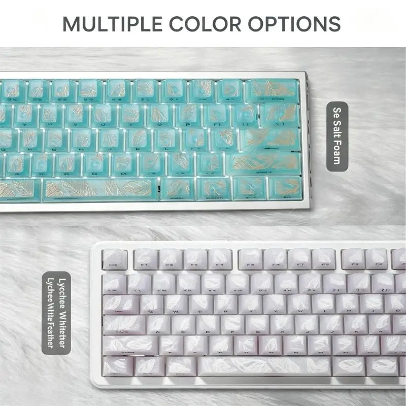 Mechanical Keyboard Keycap Set with Raised Pattern, Side Printing, Through Characters and Layout Coverage K1KF Quake