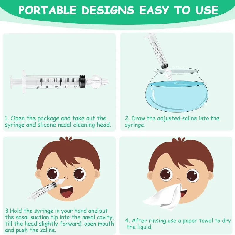 Baby Aspirator Nasal Professionalwith Nose Cleaning Tweezers Set Syringe Nasal Irrigator with Tweezers for Newborn Infants Kids Quake