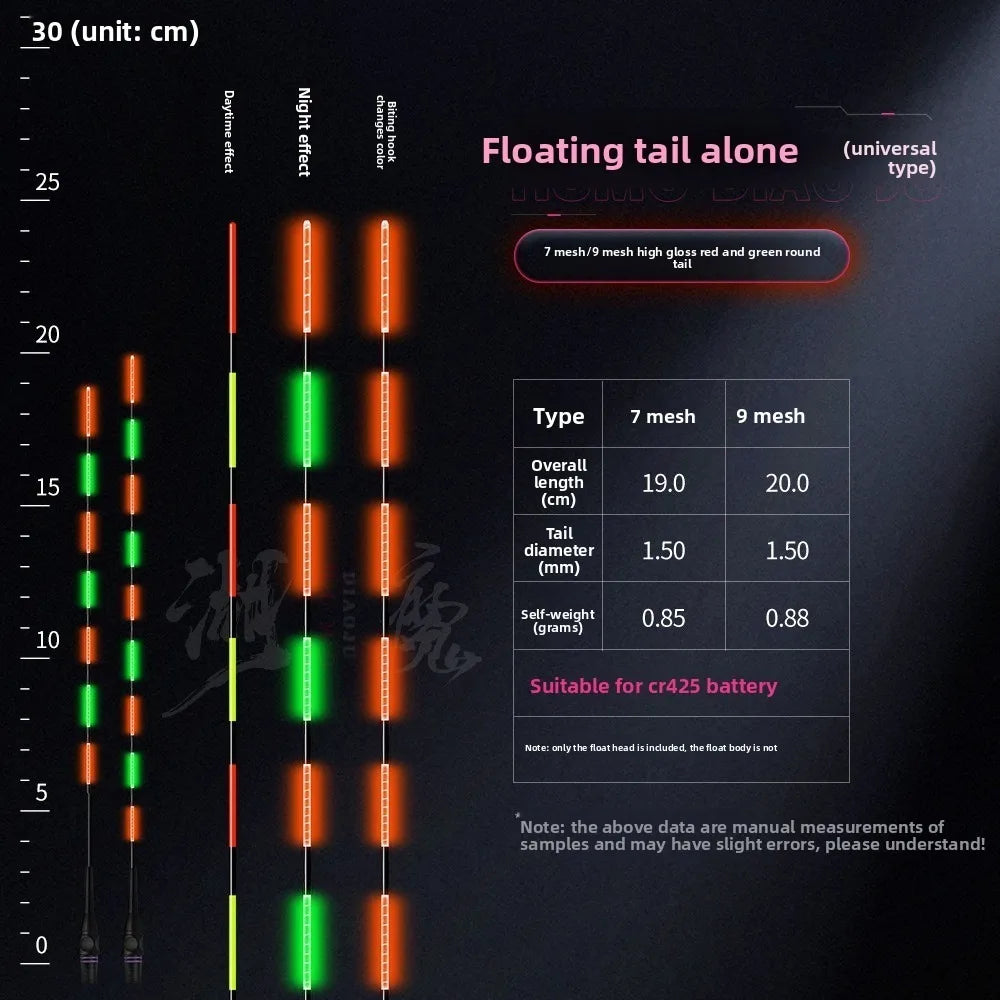 Super Bright LED Smart Float Top Luminous Ultra Sensitive Electronic Floats Electronic Design Smart Technology Quake Discoloration C