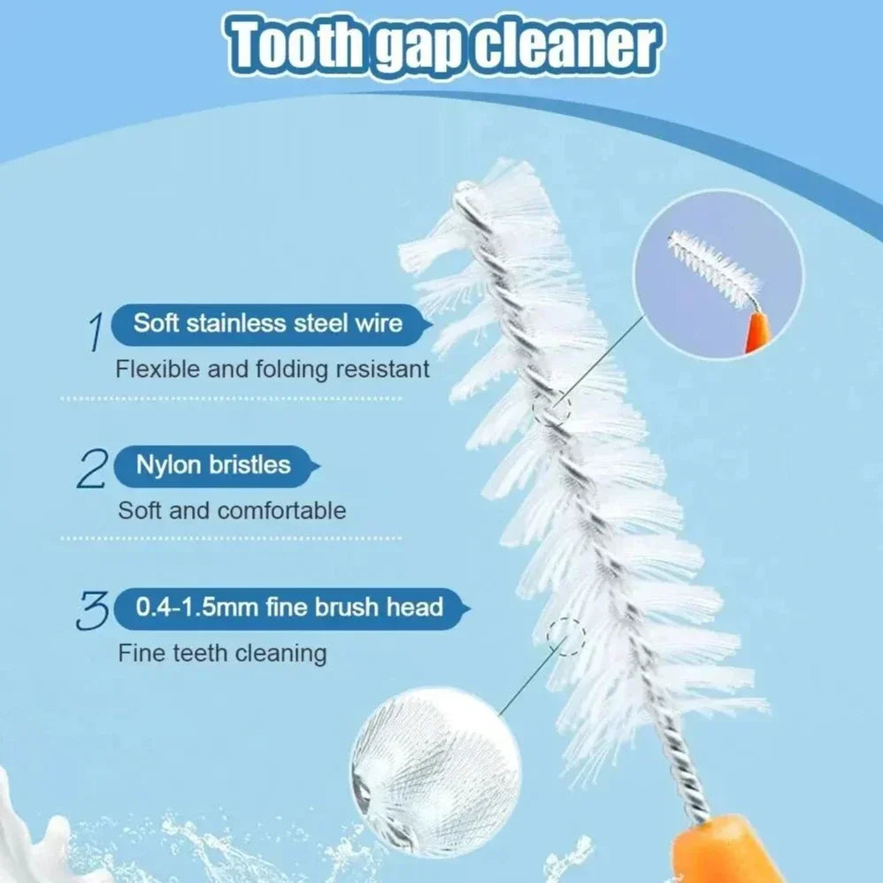 vvocci 20pcs Interdental Brush Box - Orthodontic Gap Cleaner for Braces, Straight Teeth & Periodontal Care with Storage Case Quake