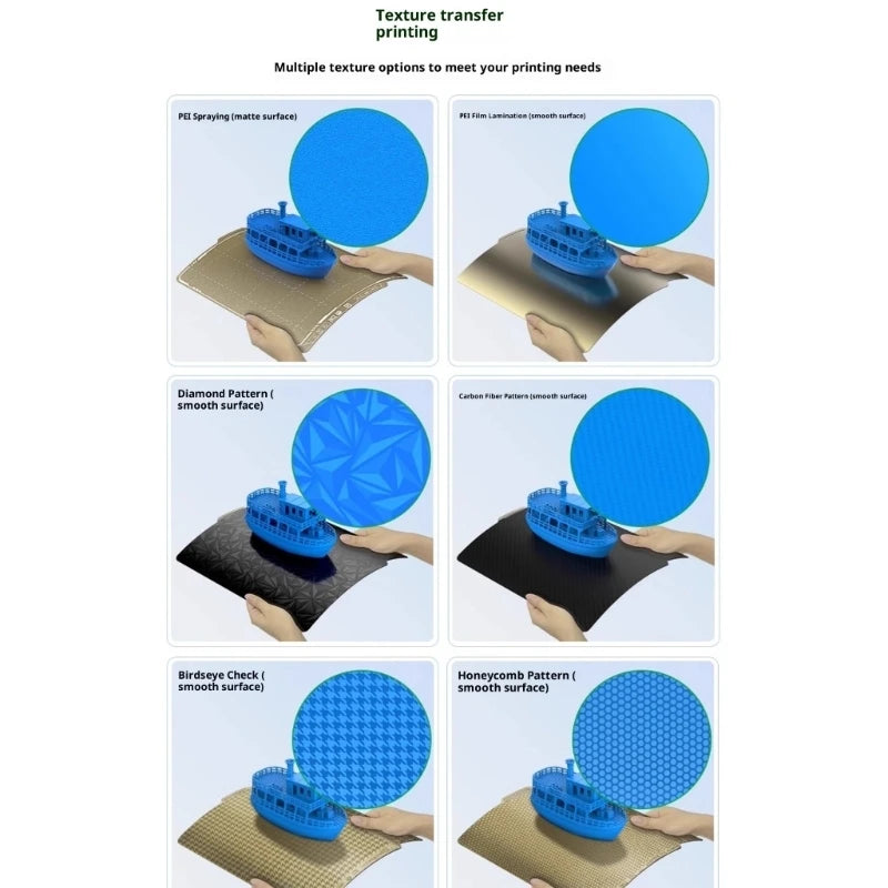 Double Side Steel Build Plate Textured Plate Replacement Low Temperature Printing Build Plate Replacement for 3D K1KF Quake