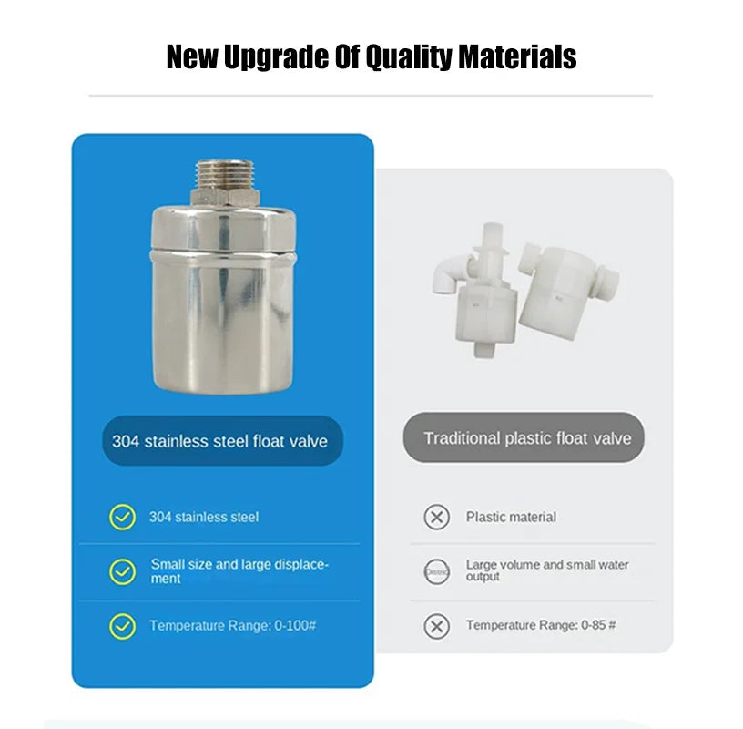 High End Water Level Control Valve Wholesale Ball Type Stainless Steel Float Ball Valve for Water Tower Quake