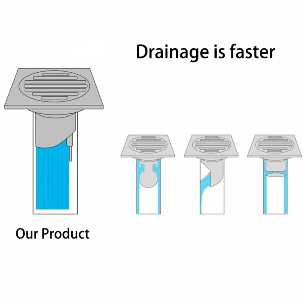 Copper Floor Drain Core Anti-smell Odor Fast Drainage Insect Prevention Drain Cover Floor Strainer Filter Colander For Bathroom Quake