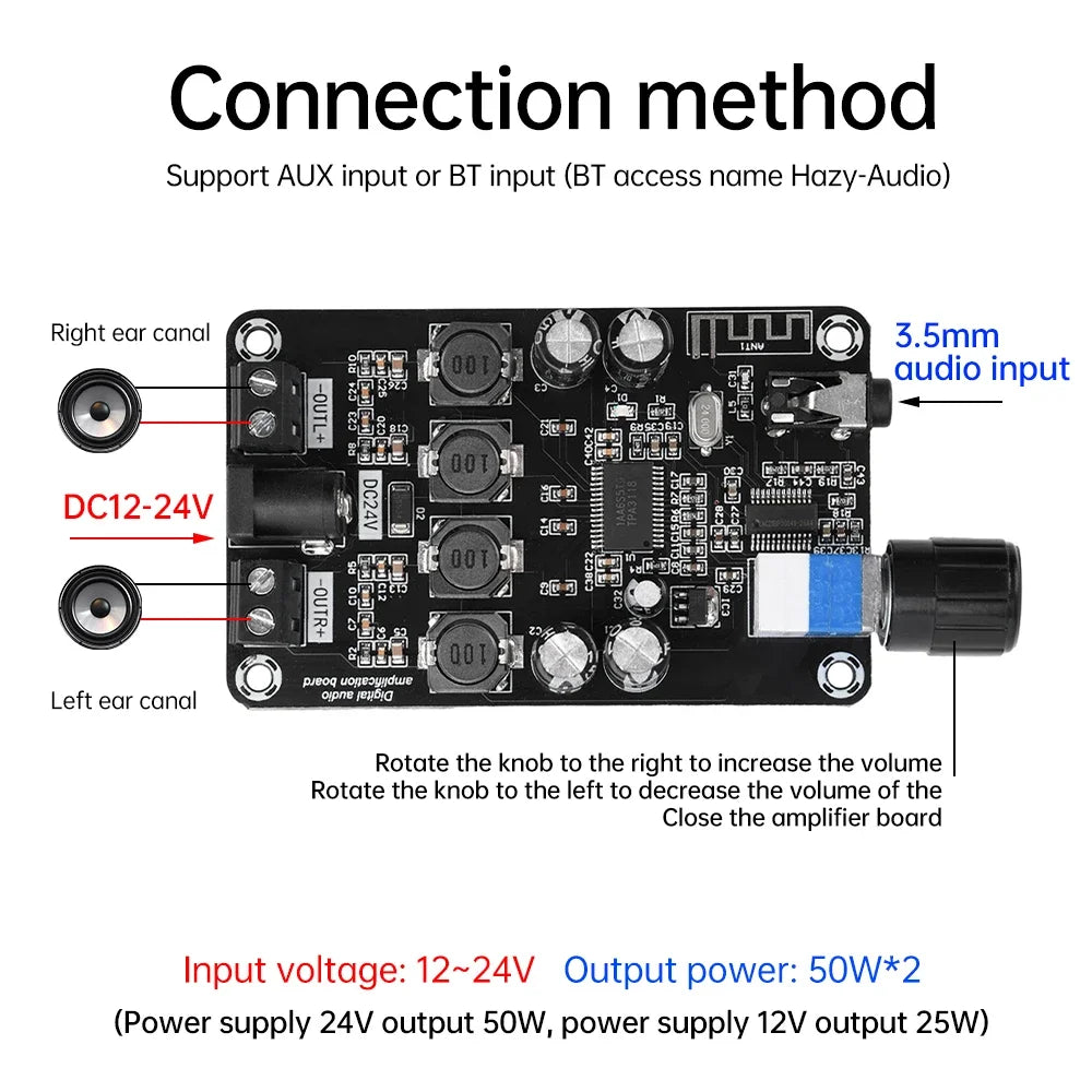 XH-A415 -DC12-24V high-power adjustable audio amplifier board- TPA3118D2 supports Bluetooth 5.0 high-definition 50W+50W Quake