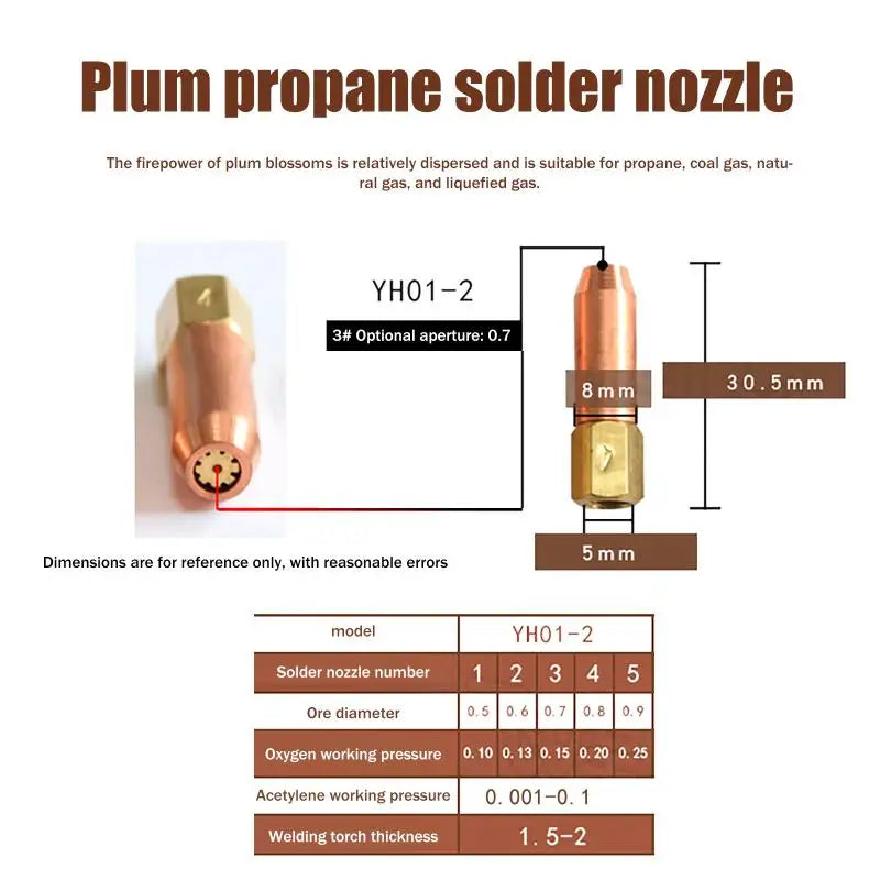 1Pc YH01-2 Gas Brazing Torch Nozzle Welding Accessory Pure Copper Torch Tip 1# 2# 3# 4# 5# Propane Acetylene Oxygen Welding Quake A3