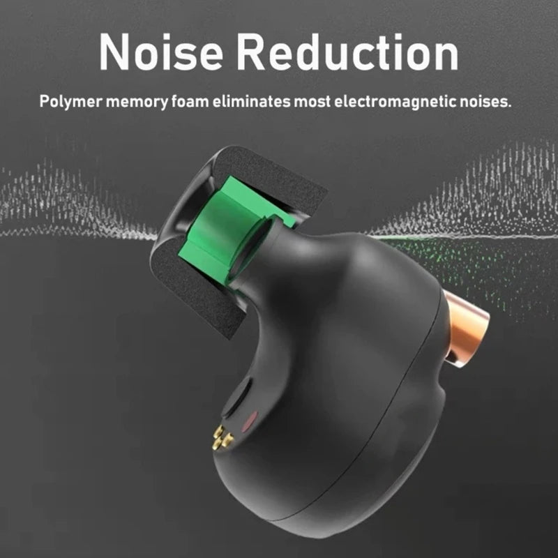 Ear Tips For WF-1000XM4 WF 1000XM4 Memory Foam Eartips Earplugs Anti-allergic Ear Plugs Ear Pads Earphone Accessories K1KF Quake