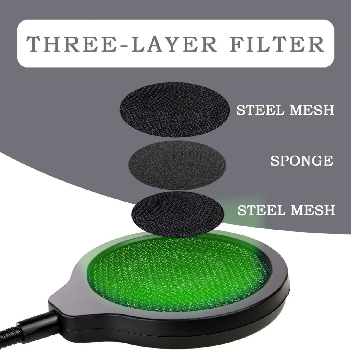 For Shure MV7 Microphone Pop Filter - 4 Inch 3 Layers Metal Windscreen with Flexible 360° Gooseneck Clip Mic Mask Shield Quake