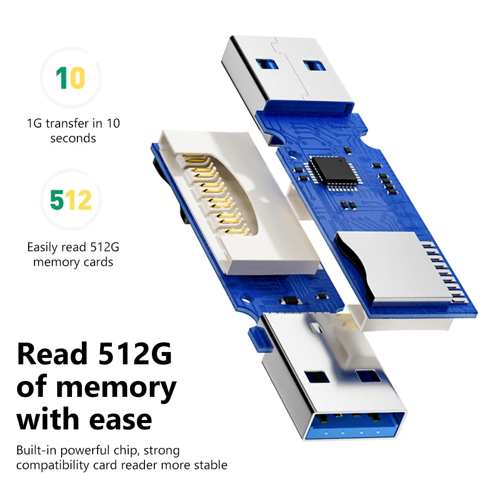 USB 3.0 Card Reader SD TF Card Memory Card Reader 2 IN 1 High Speed Smart Cardreader Adapter For PC Laptop Accessories Quake