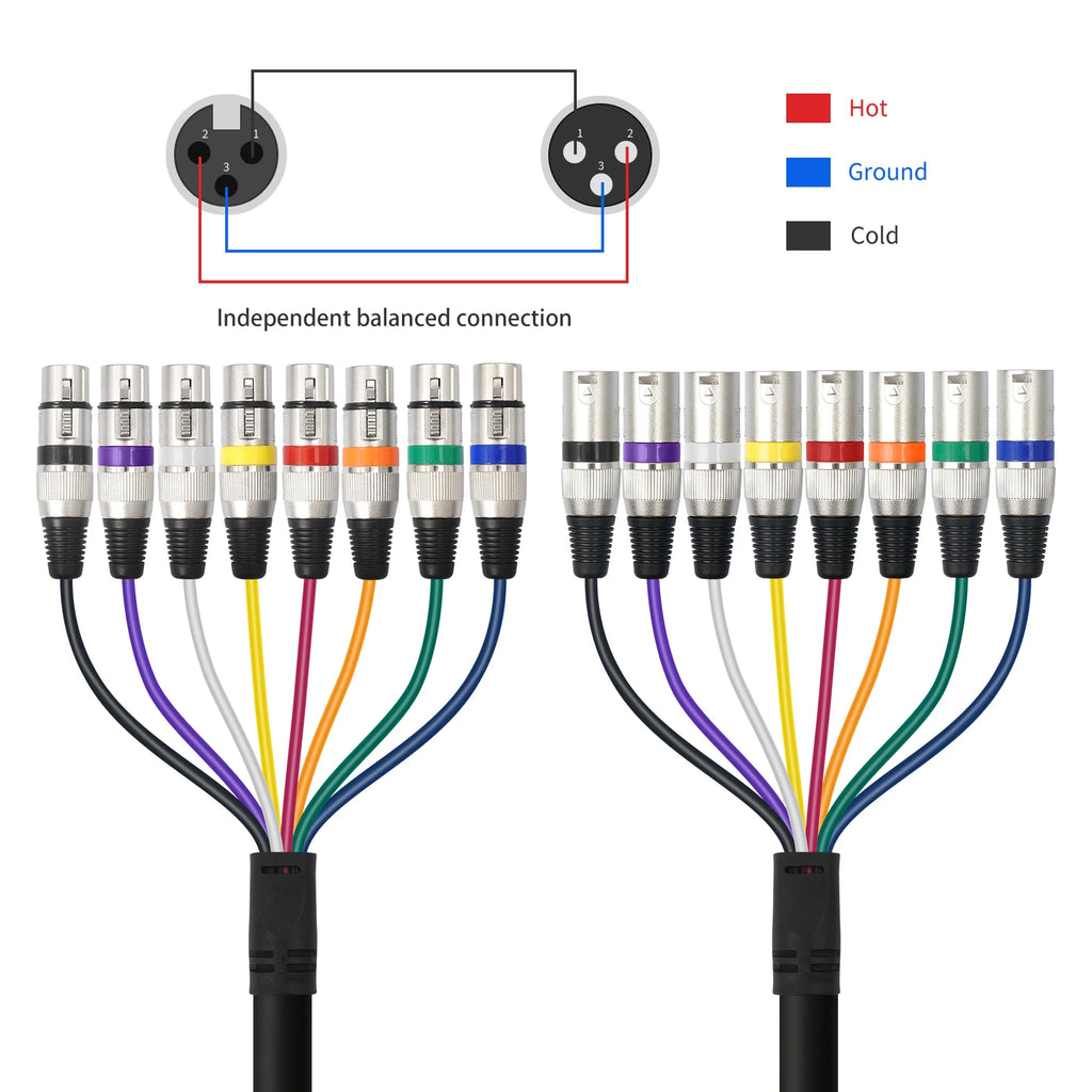 8-Channel XLR Male to Female Snake Cable 3-Pin Balanced Audio Cord for Mixer Stage Box Live Sound Recording Studio Quake