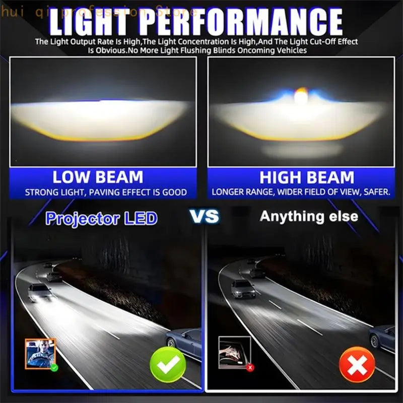 H4 LED Projector Lamp for Car Motorcycle Headlight Road Use Daily H8WE Quake