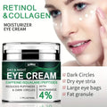 Nicotinamide Eyes Cream Dark Circles Remove Eye Bags Under Hyaluronic Acid Moisturizing Serum Against Puffiness Eye Care Gel Quake Default Title