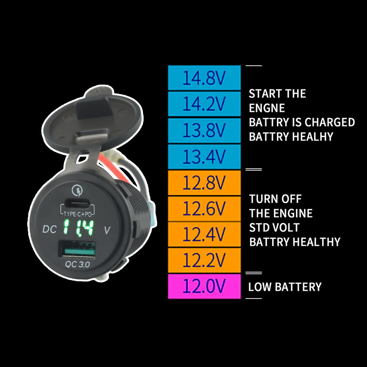 1x Motorcycle TYPE-C USB QC3.0 Fast Charger Relay For Versys650 VersysX300 Ninja400 650 Motorbike Battery Charger Electric Relay Quake