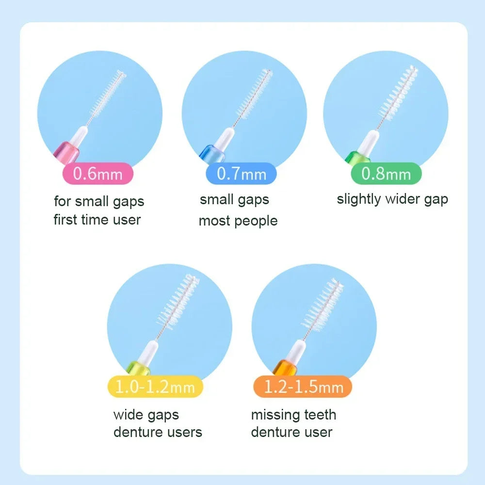 vvocci Orthodontic Interdental Brush 30pcs/Box - Dental Cleaning Tool for Braces & Oral Care Quake