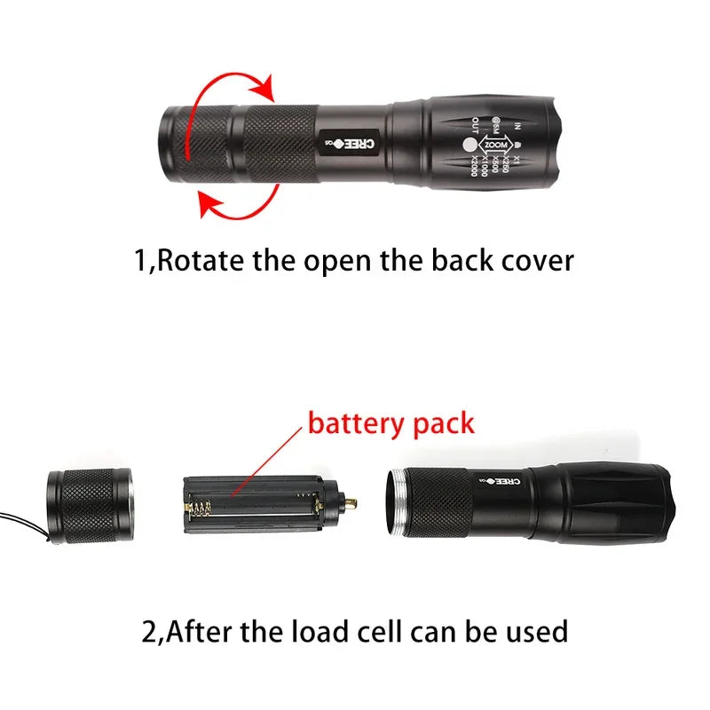 LED Flashlight Ultraviolet White Lamp Double Lamp Retractable Zoom Flashlight Fluorescence Detection Currency Check Light VCK Quake