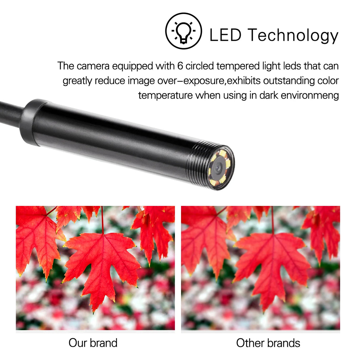 USB Endoscope for OTG Android Phone 5.5mm Borescope Inspection Snake Camera IP67 Waterproof with 6 LED Lights For Type C Quake