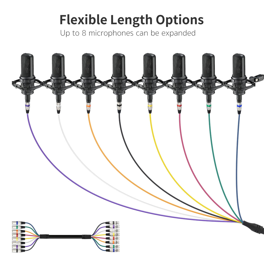 8-Channel XLR Male to Female Snake Cable 3-Pin Balanced Audio Cord for Mixer Stage Box Live Sound Recording Studio Quake