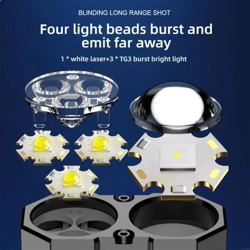 Rechargeable Zoomable Flashlight Double Mode Base 4 Brightness Level Waterproof For Outdoor Camping Emergency K1KF Quake