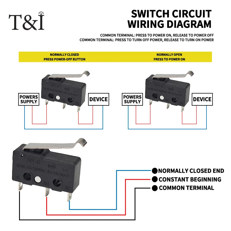 SS-5GL Limit Switch 2 3 Pin NO NC SPDT Push Button Straight Lever Roller Arm Snap Action Microswitch for Appliance 5 10 20 50PCS Quake