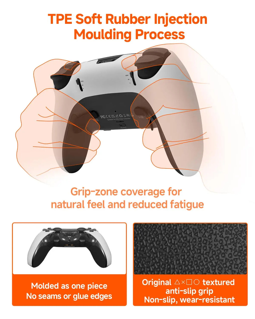 3-in-1 PS5 EDGE Elite Handle Grip Accessory DS5Edge Removable Case Decorative Sheet Quake