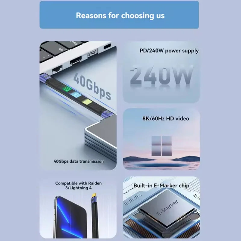 USB4 Short Cable 40Gbps Data Transfer 240W PD Fast Charging Thunderbolt 4/3 Interface Flat USB-C Cord for Laptop Phone Tablet Quake