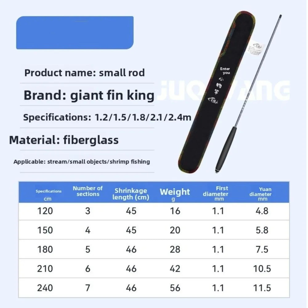 Ultra Light Fishing Rod Ultra-Fine Hand-Held Ultra-Fine Rod Stream Rod Short Section Short Section Rod Beginner Fishing Quake 1.2m-fishing rod